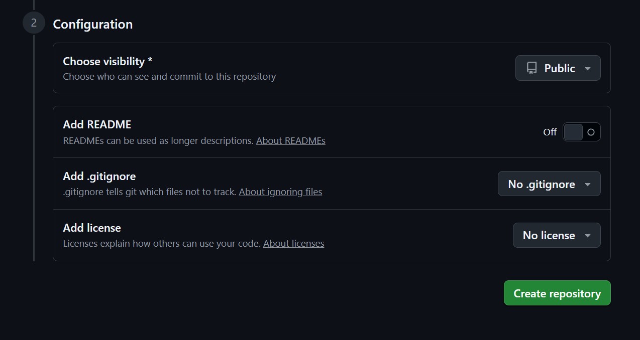 GitHub -> Configurations, showing the button 'Create repository'